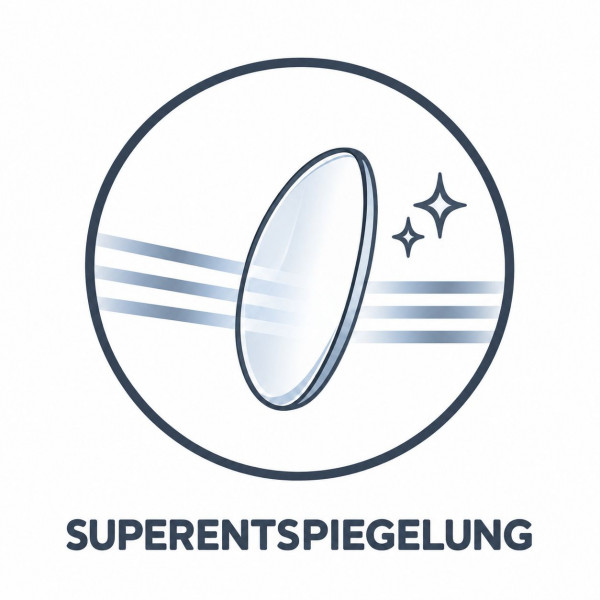Superentspiegelung mit Pflegeleicht Beschichtung