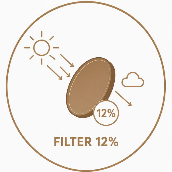 Filtertönung 12%