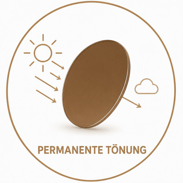 Permanente Tönung