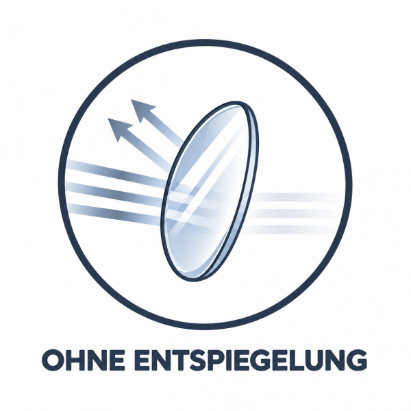 Ohne Entspiegelung