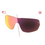 E009 E010 Sog 155 566 Lst Bright Vario Purple Mirror Combined