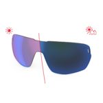 E009 E010 Sog 155 641 Lst Bluelight Vario Blue Combined