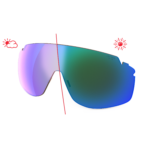 E028 Sog 155 716 Lst Bright Vario Blue Mirror Combined
