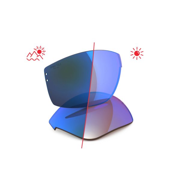 LST® blue light VARiO (M)